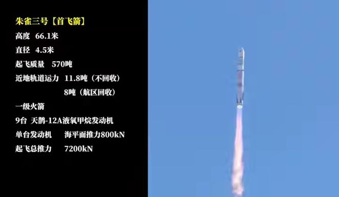 渡款！箭体还将大幅加长推力提到900吨pg电子试玩入口朱雀三号总师：当前是过(图5)